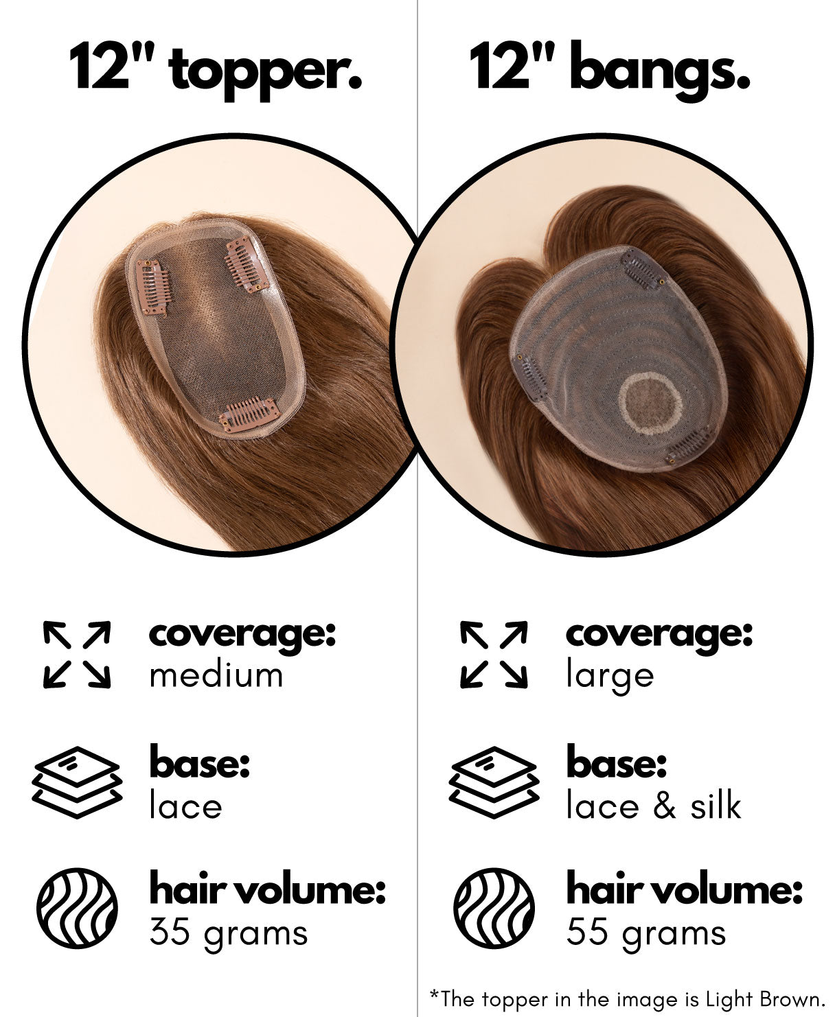 hair topper with bangs 12" chocolate brown.