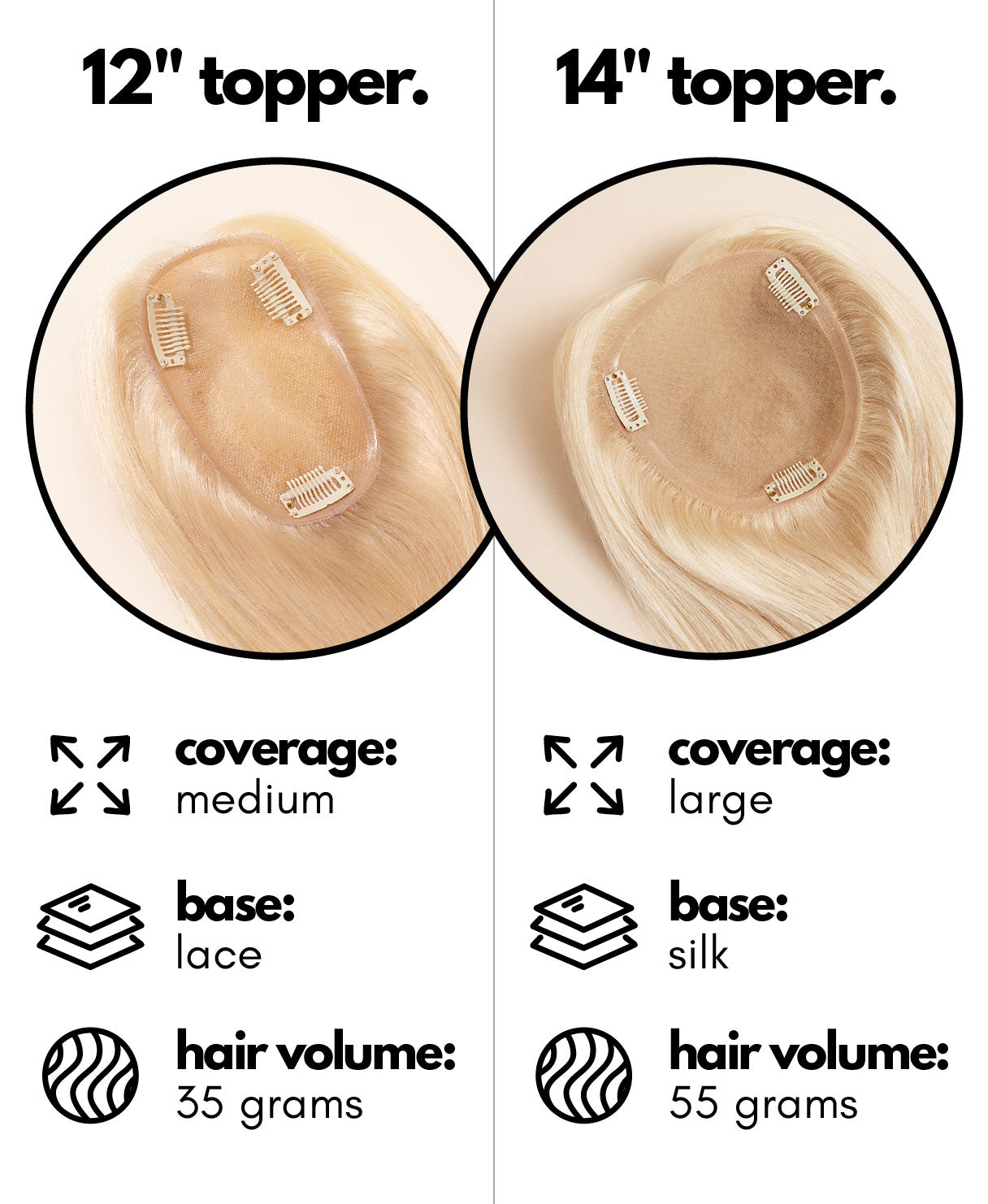 premium hair topper 14" platinum blonde (#60).