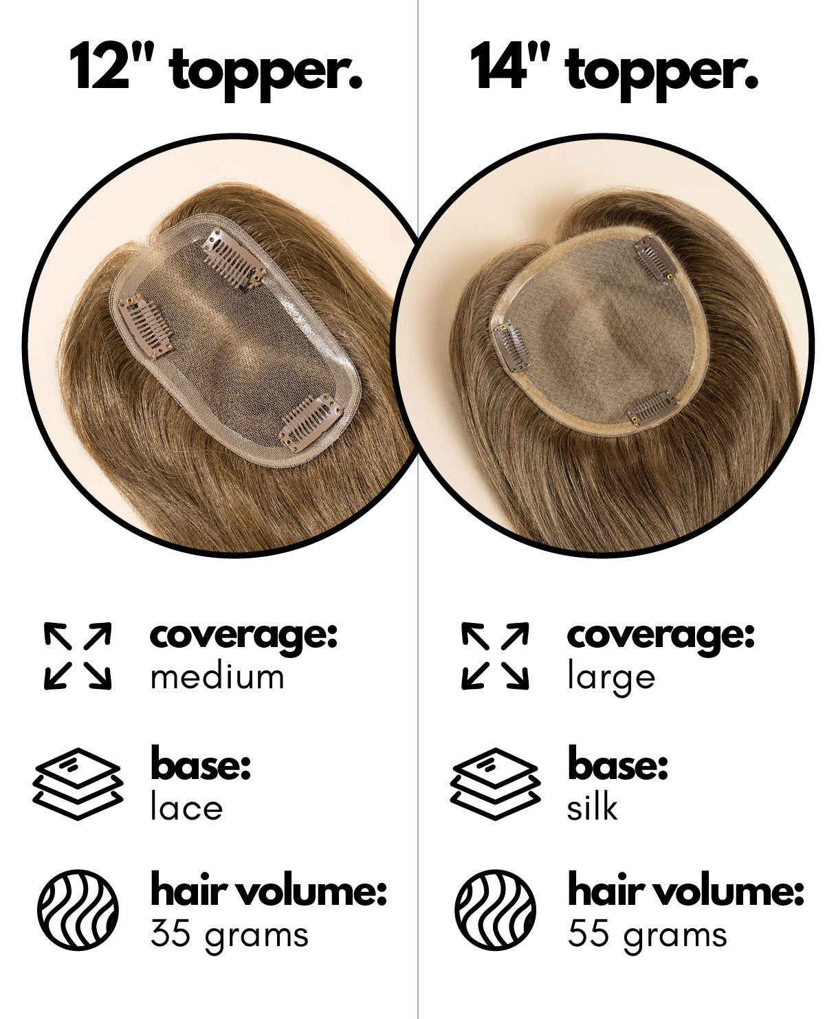 premium hair topper 14" dark blonde.