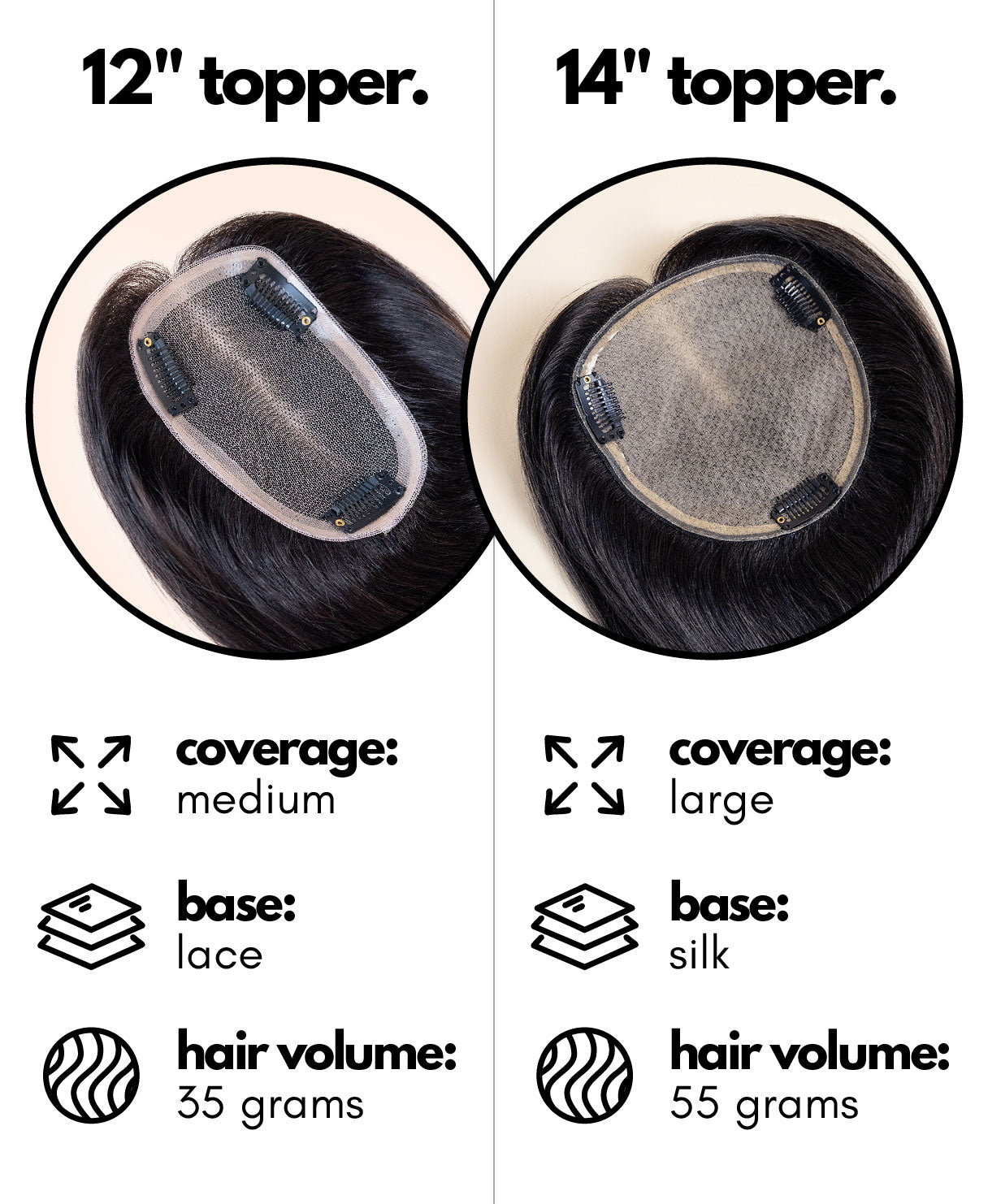 hair topper 12" natural black.