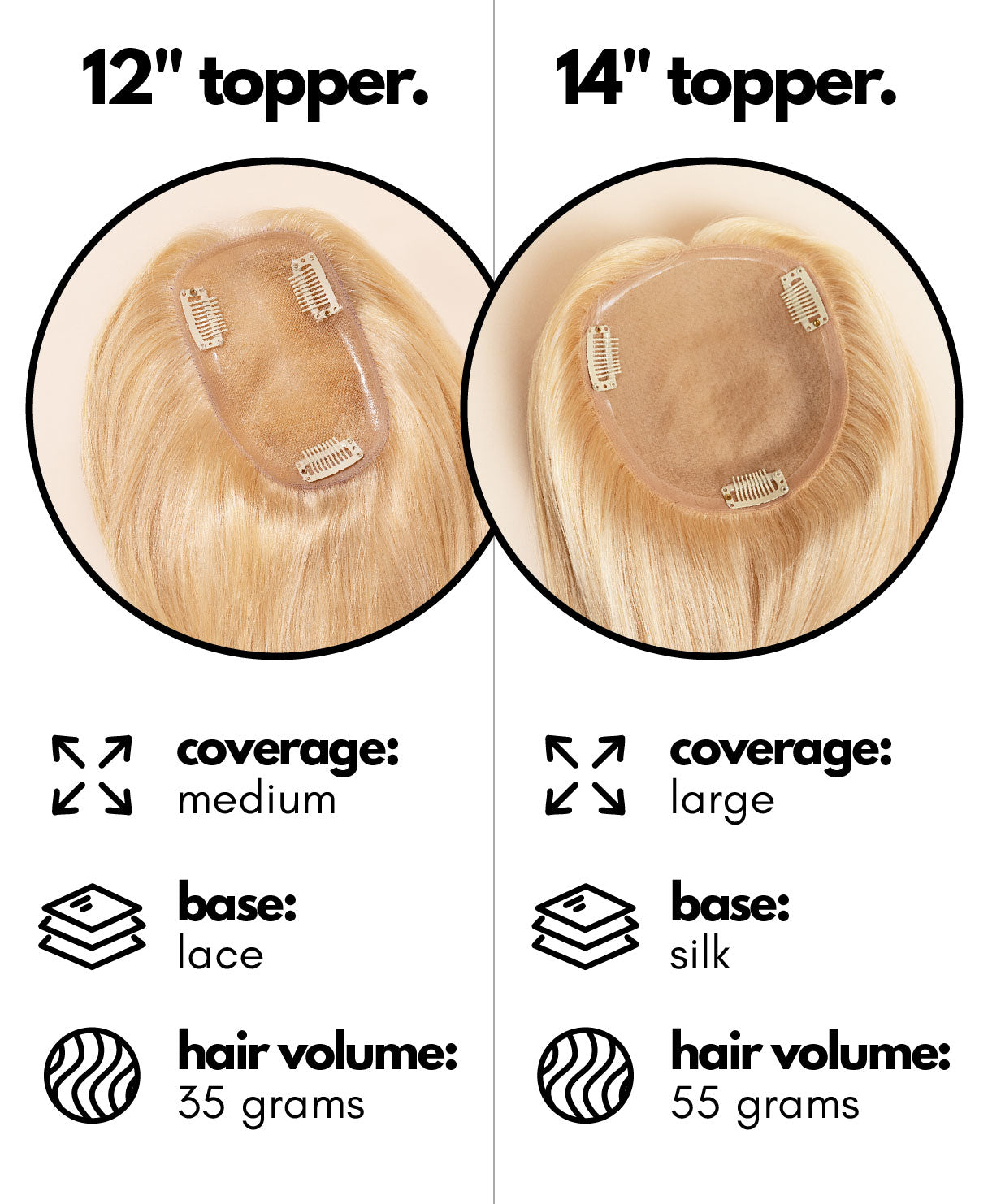 hair topper 12" light blonde.