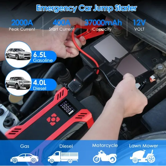 Sainishops™Car Jump Starter & Air Compressor