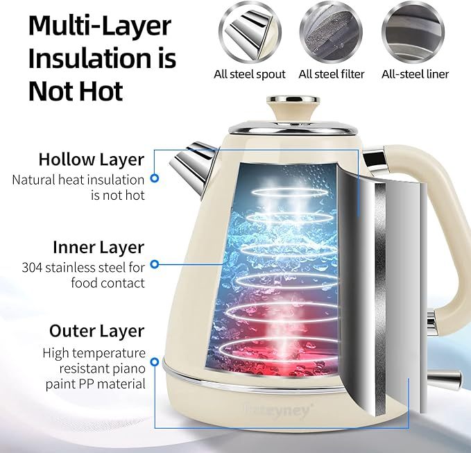 Sainishops™Household Small Appliances Electric Kettle