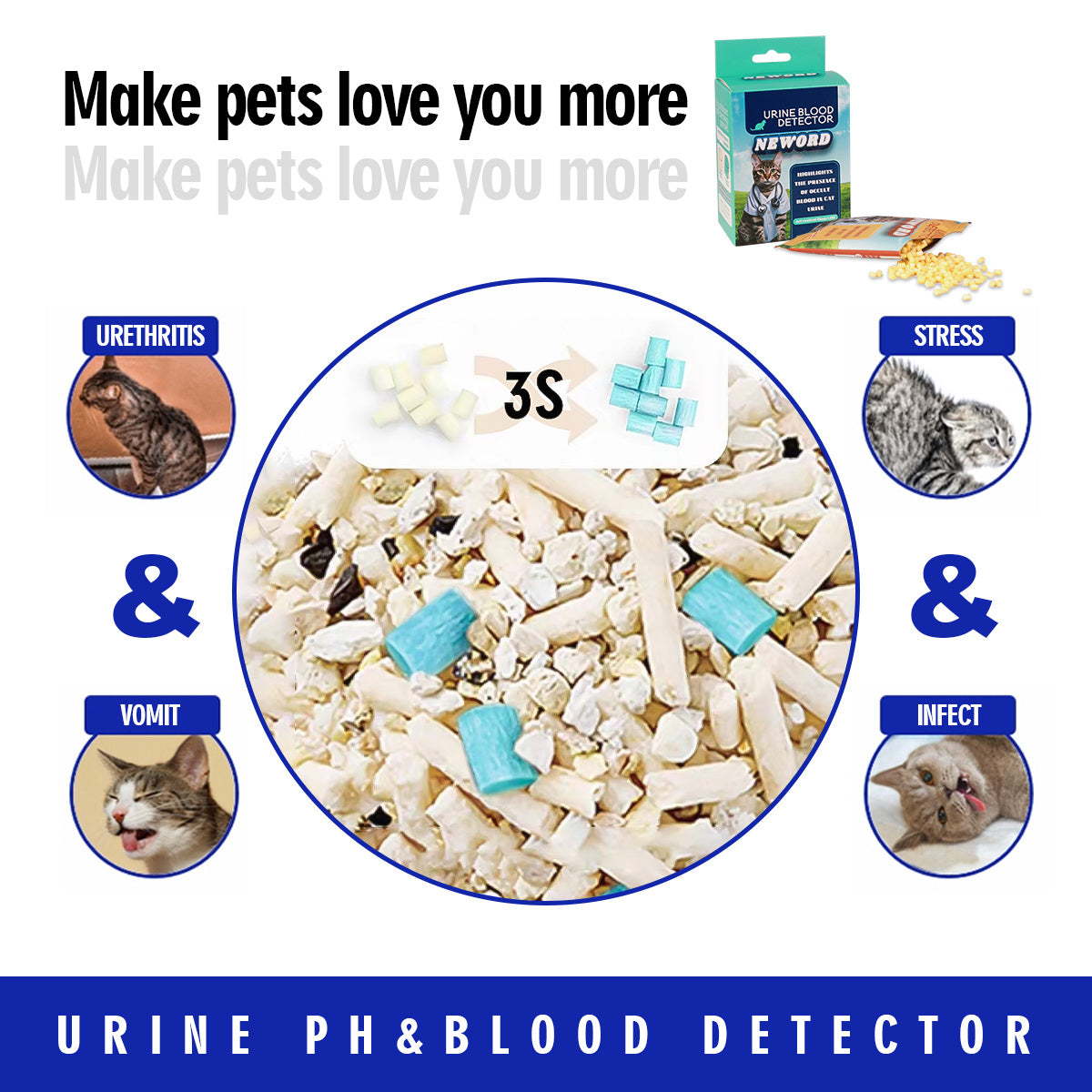 Sainishops™Cat Litter Self Checking Particles