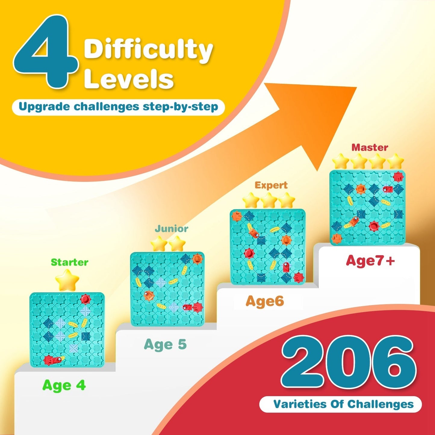 Sainishops™Kids Logical Road Builder Toy