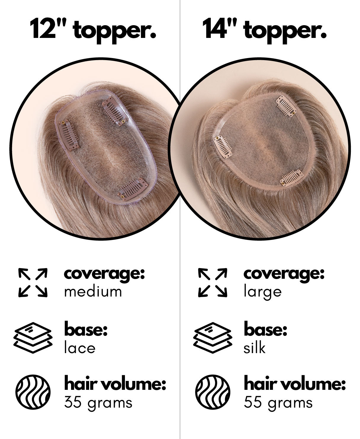 premium hair topper 14" ash blonde.